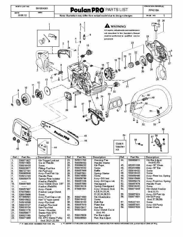 Poulan Pro Chainsaw Parts Manual-page_pdf
